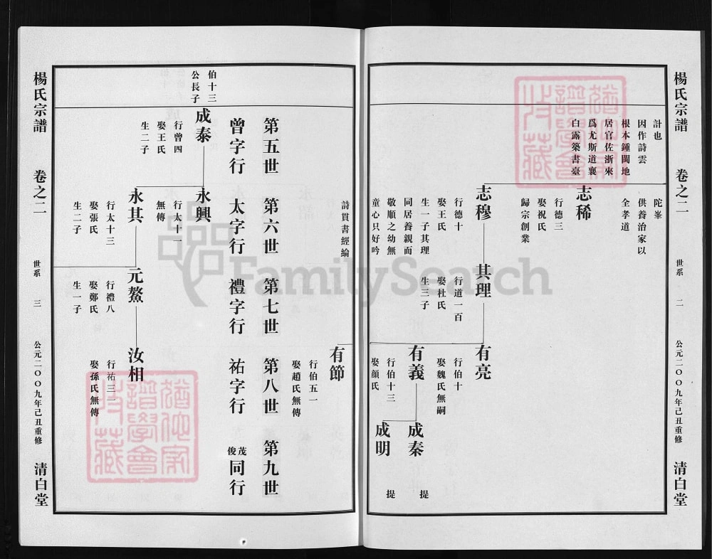 图片[6]-浙江兰溪弘农杨氏宗谱（清白堂）电子版PDF下载-中华家谱网