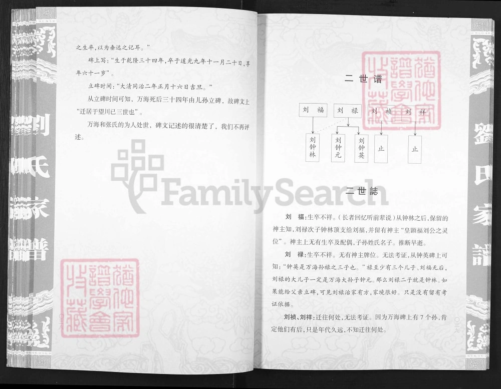 图片[7]-山西晋城阳城望川上街前后院刘氏家谱电子版PDF下载-中华家谱网