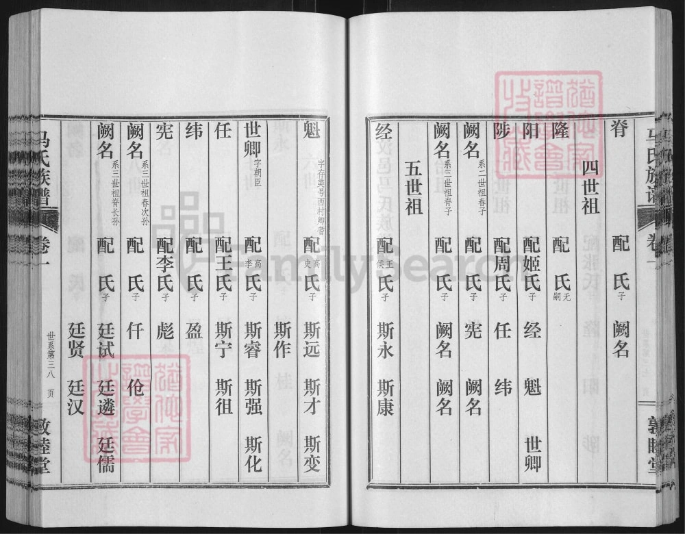 图片[7]-山东济宁汶上汶邑马氏族谱（敦睦堂）电子版PDF下载-中华家谱网