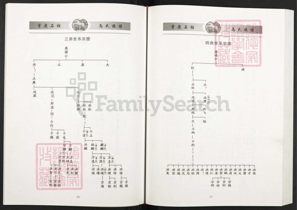 图片[5]-重庆石柱扶风马氏族谱电子版PDF下载-中华家谱网