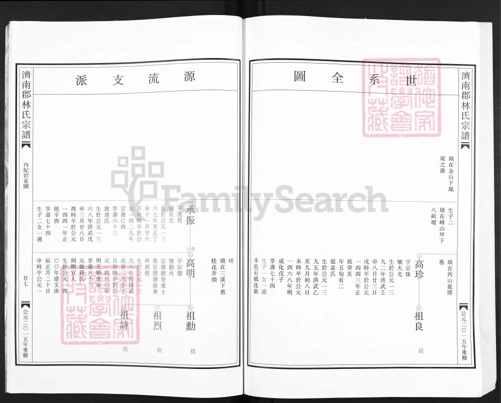 图片[7]-浙江瑞安济南郡林氏宗谱电子版PDF下载-中华家谱网