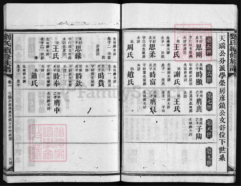 图片[8]-湖南安化四都潺溪口刘氏五修族谱（怀庆堂）电子版PDF下载-中华家谱网
