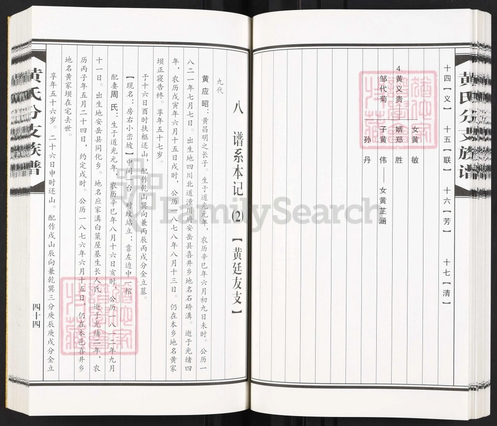 图片[8]-四川资阳安岳共和乡黄氏分支族谱电子版PDF下载-中华家谱网
