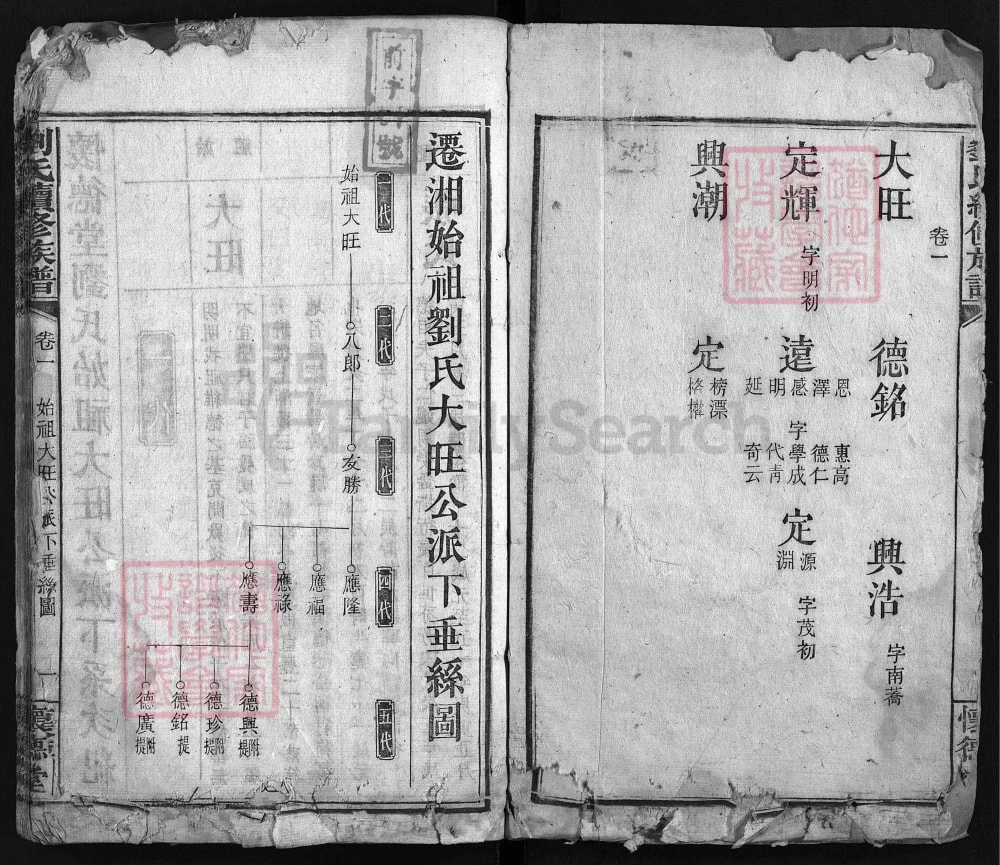 图片[4]-湖南湘乡蟇潭刘氏续修族谱电子版PDF下载-中华家谱网