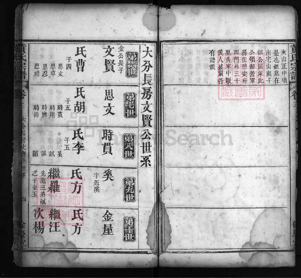 图片[8]-湖北武汉黄陂区黄氏宗谱（余庆堂）电子版PDF下载-中华家谱网