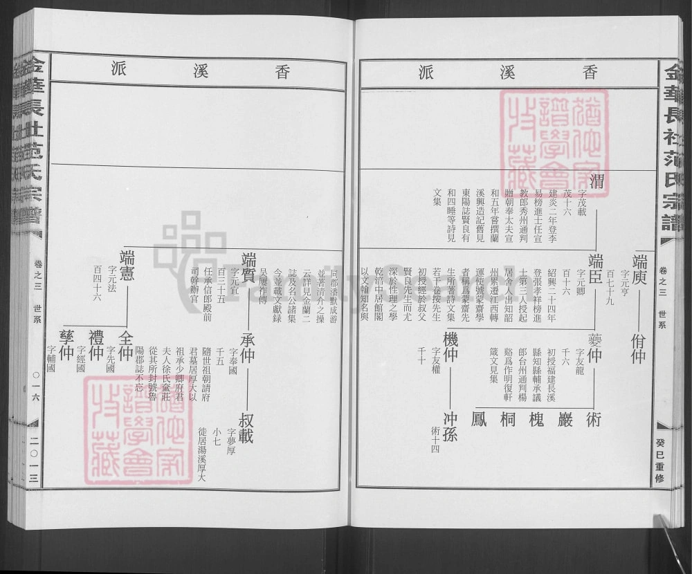 图片[6]-浙江兰溪金华长社范氏宗谱电子版PDF下载-中华家谱网