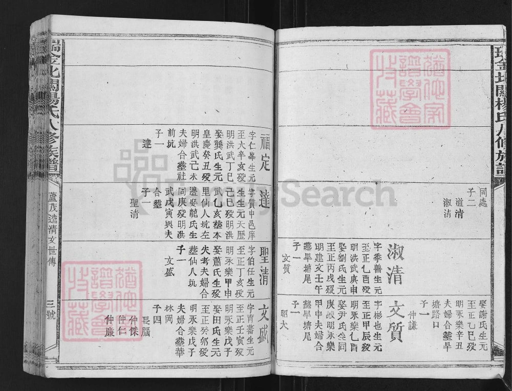 图片[7]-江西瑞金北关杨氏八修族谱电子版PDF下载-中华家谱网