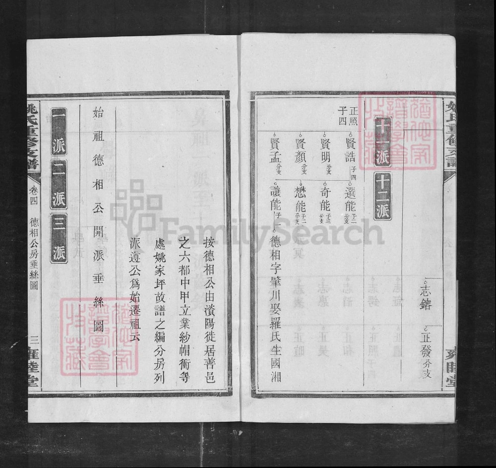 图片[5]-湖南长沙姚氏重修族谱（雍睦堂）电子版PDF下载-中华家谱网