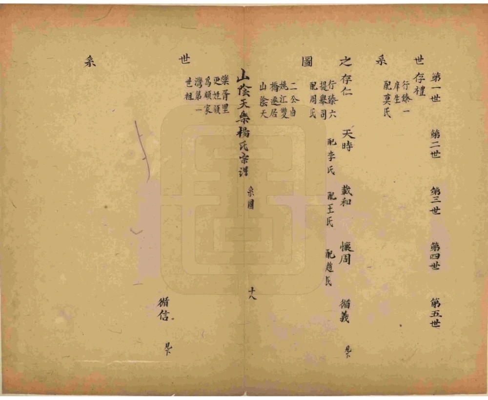 图片[7]-浙江杭州萧山山阴天乐杨氏宗谱（四知堂）电子版PDF下载-中华家谱网