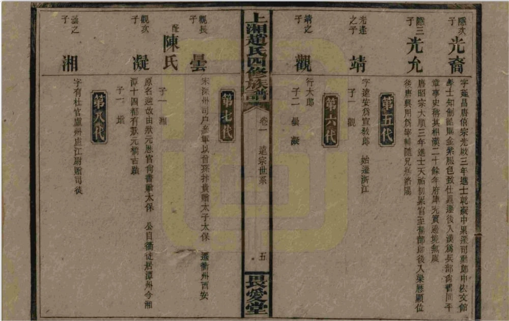 图片[5]-湖南湘乡上湘赵氏四修族谱（畏爱堂）电子版PDF下载-中华家谱网