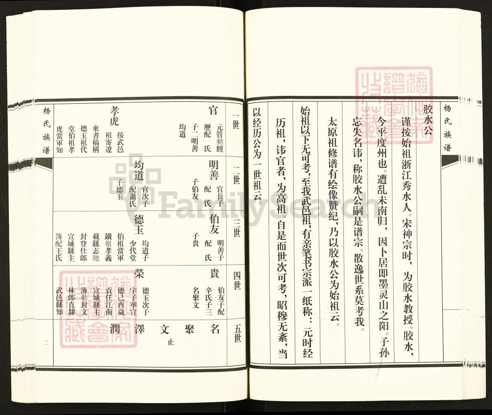 图片[4]-山东青岛即墨杨氏族谱（务本堂）电子版PDF下载-中华家谱网