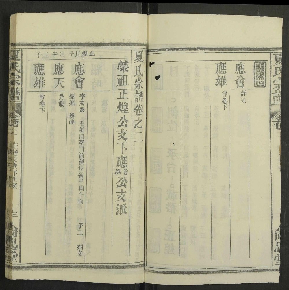 图片[8]-湖北麻城麻邑牌楼河夏氏宗谱（尚忠堂）电子版PDF下载-中华家谱网