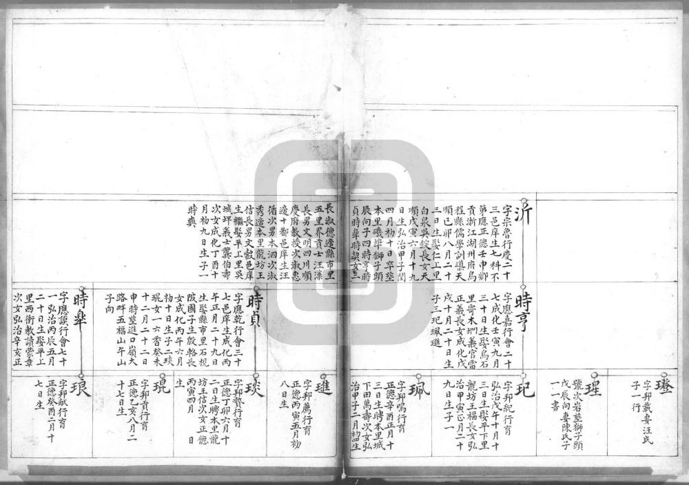 图片[5]-湖北咸宁崇阳杨氏族谱电子版PDF下载-中华家谱网