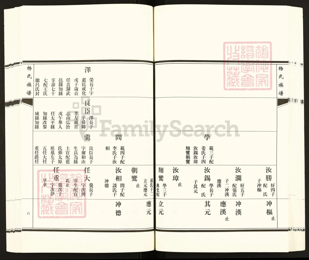 图片[8]-山东青岛即墨杨氏族谱（务本堂）电子版PDF下载-中华家谱网