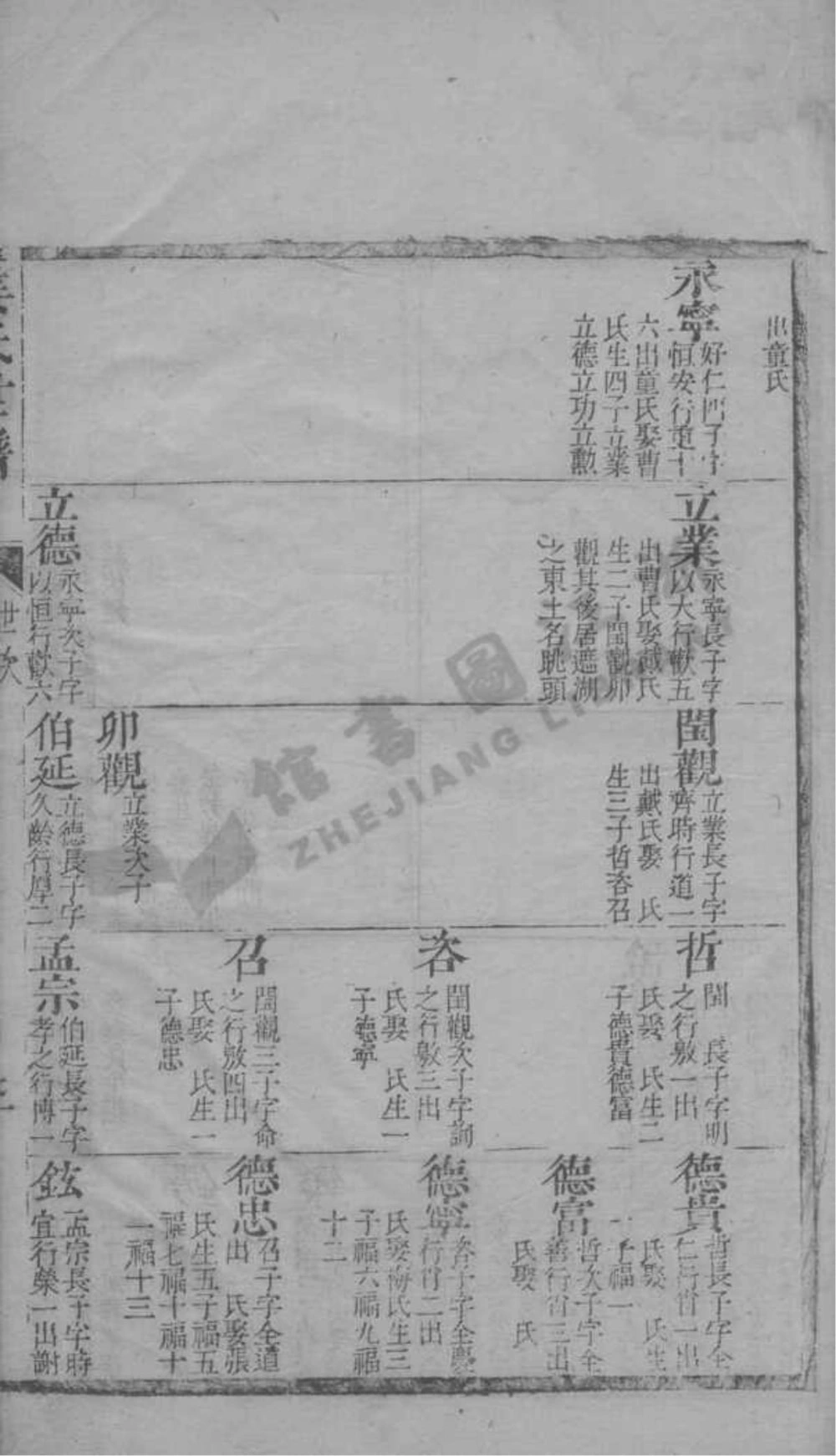 图片[7]-浙江余姚姜氏世谱电子版PDF下载-中华家谱网