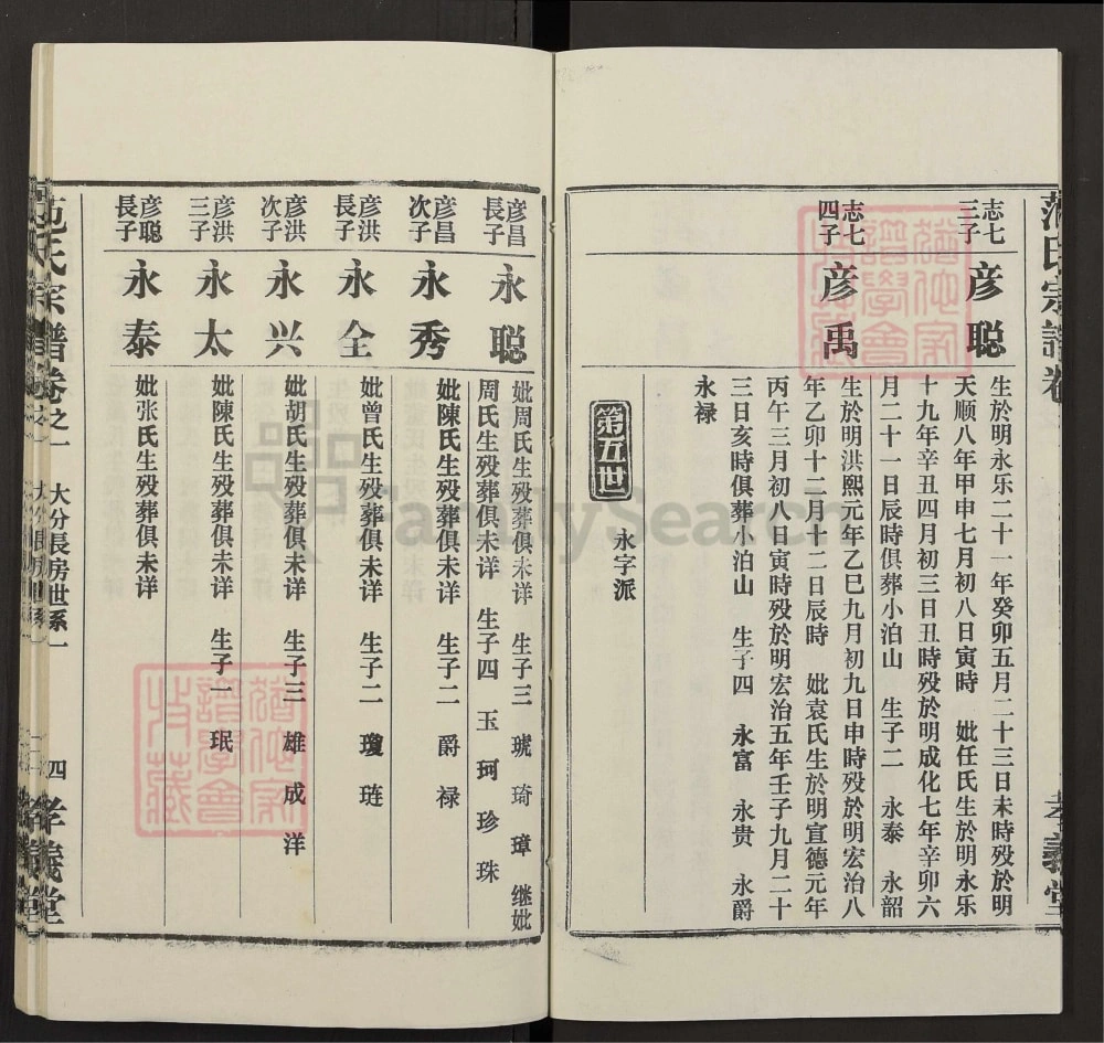 图片[8]-湖北黄冈范氏宗谱（孝义堂）电子版PDF下载-中华家谱网