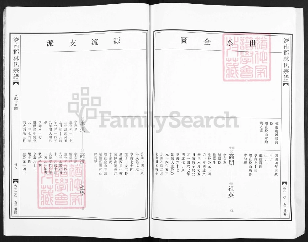 图片[8]-浙江瑞安济南郡林氏宗谱电子版PDF下载-中华家谱网