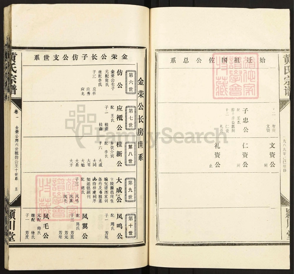 图片[6]-湖北汉川黄氏宗谱（颍川堂）电子版PDF下载-中华家谱网