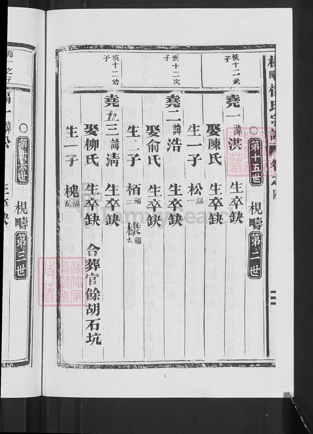 图片[6]-浙江义乌枧畴杨氏宗谱电子版PDF下载-中华家谱网