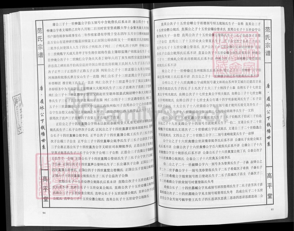 图片[4]-湖北洪湖市范氏宗谱范洲分谱（高平堂）电子版PDF下载-中华家谱网