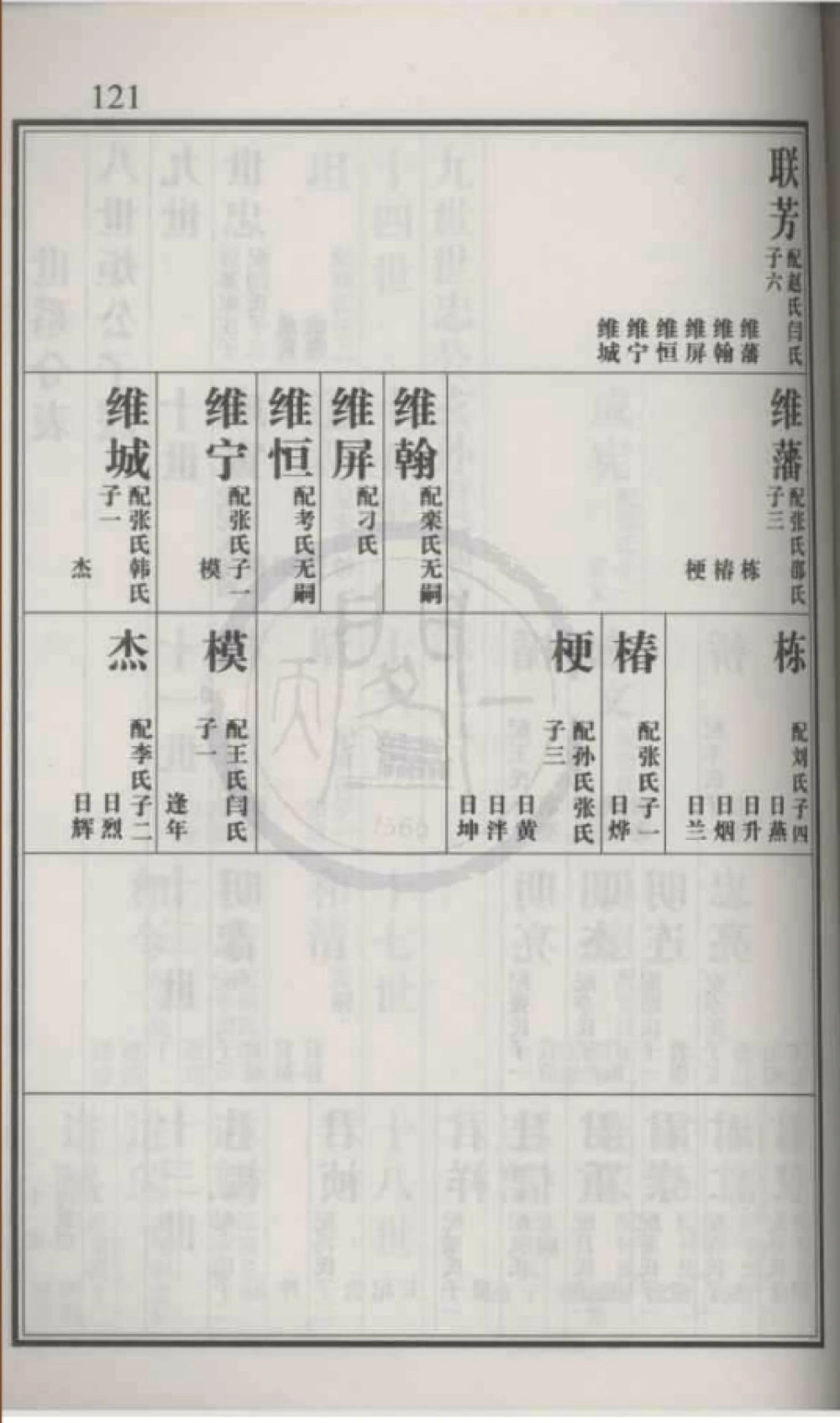 图片[7]-山东招远杨氏族谱特卷电子版PDF下载-中华家谱网
