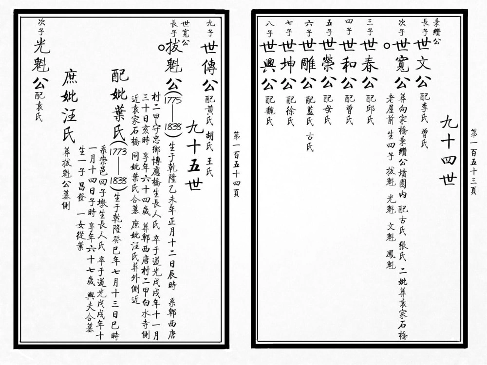 图片[6]-四川成都郫都区郫县客家杨氏家谱（三鳣堂）电子版PDF下载-中华家谱网