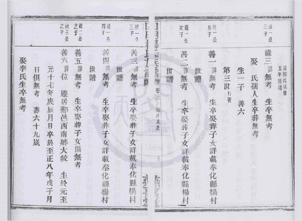 图片[5]-浙江宁波鄞州区四明杨氏族谱内外编（燕喜堂）电子版PDF下载-中华家谱网