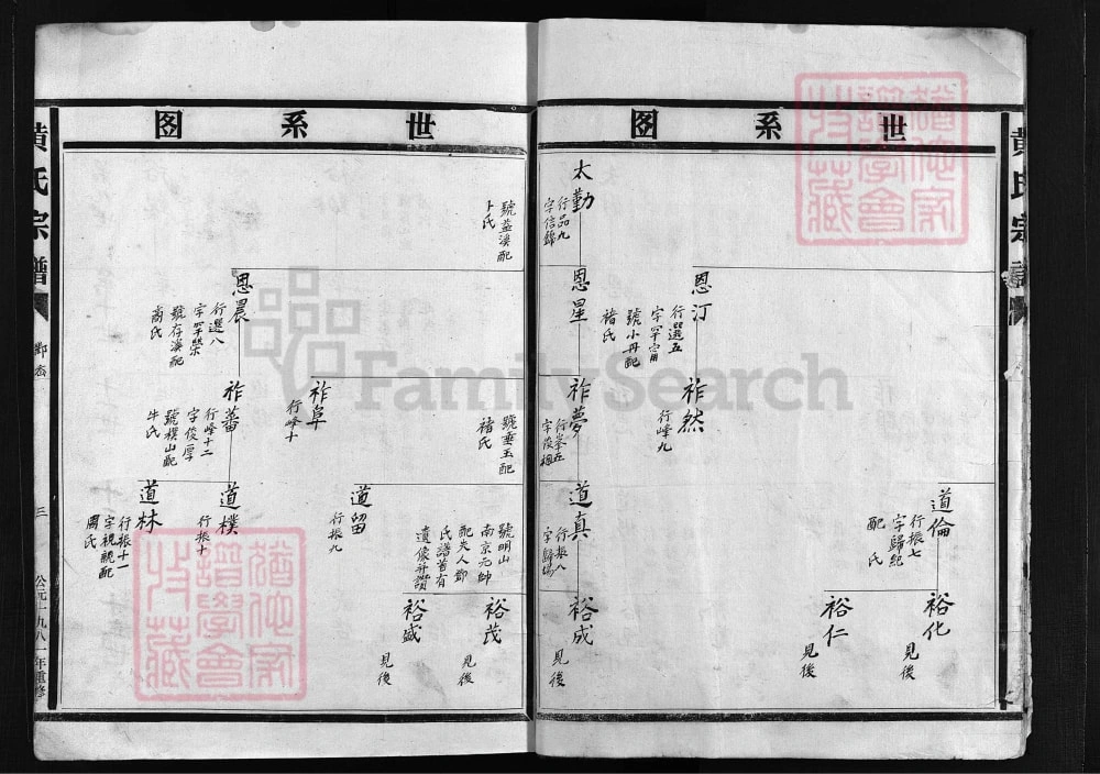 图片[6]-浙江乐清黄氏宗谱电子版PDF下载-中华家谱网