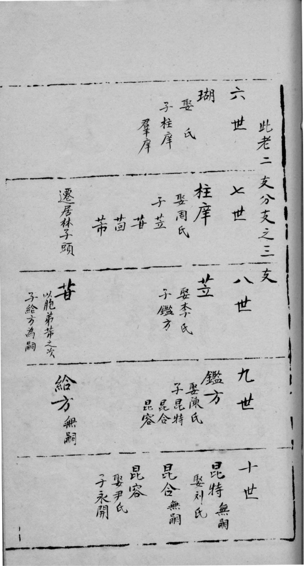 图片[8]-山东日照海曲姚氏家乘电子版PDF下载-中华家谱网