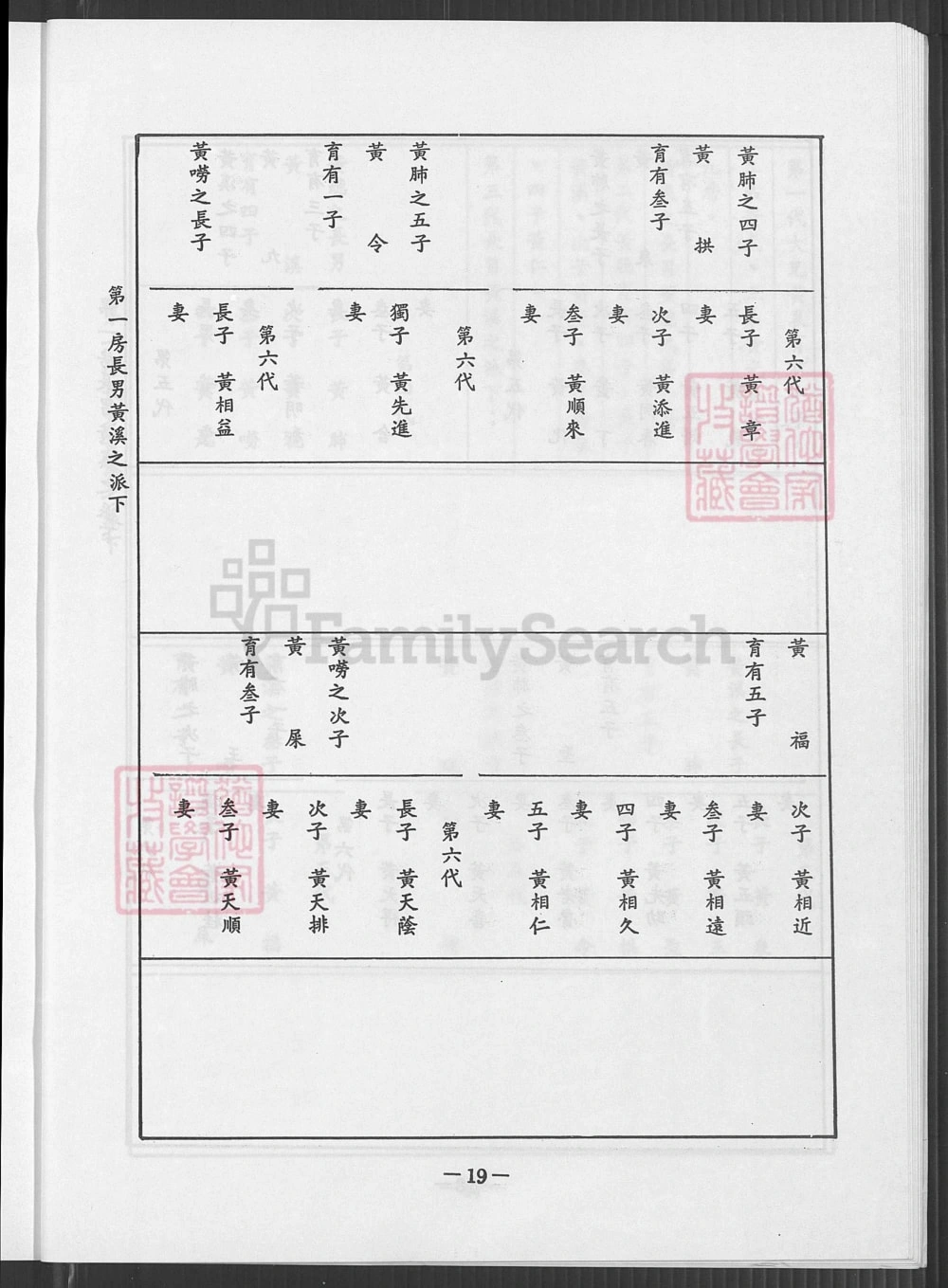图片[7]-台湾高雄梓官区蚵子寮竹围仔内黄氏族谱电子版PDF下载-中华家谱网