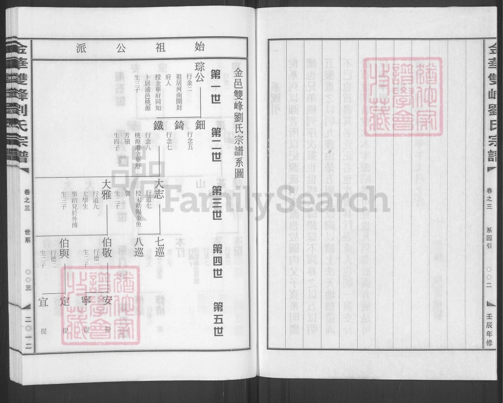 图片[5]-浙江金华双峰刘氏宗谱电子版PDF下载-中华家谱网
