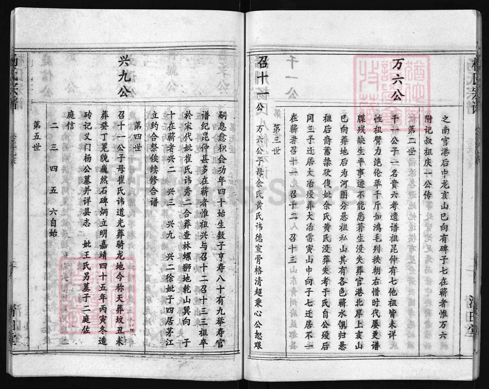 图片[6]-湖北黄冈杨氏八修宗谱（清白堂）电子版PDF下载-中华家谱网