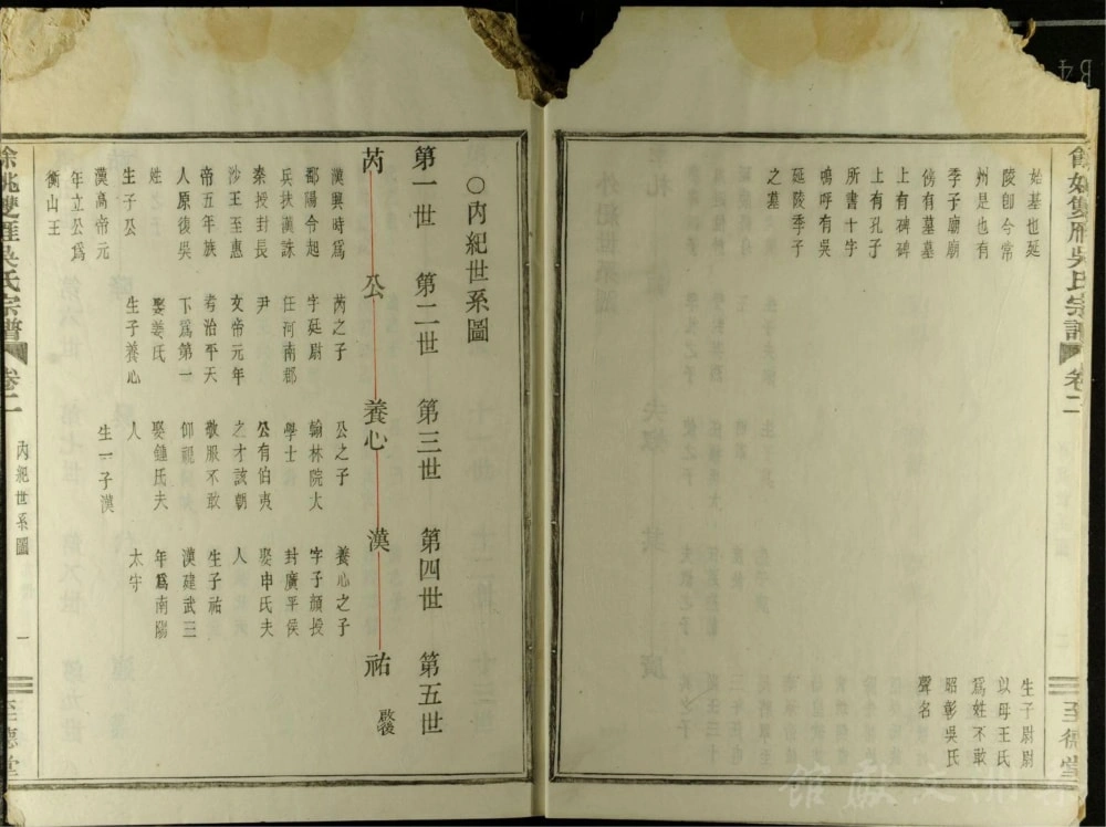图片[5]-浙江余姚双雁吴氏宗谱（至德堂）电子版PDF下载-中华家谱网