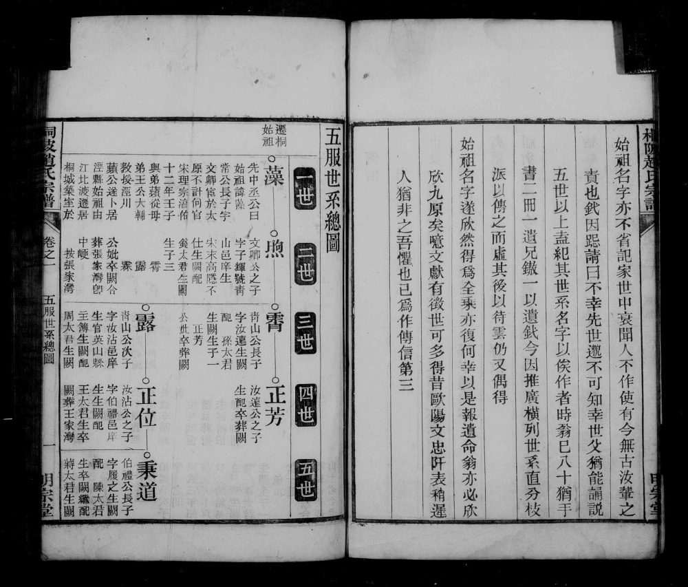图片[4]-安徽桐城桐陂赵氏宗谱（明宗堂）电子版PDF下载-中华家谱网