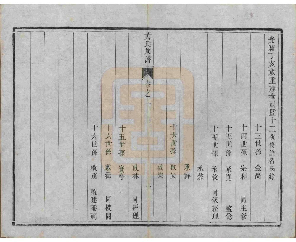图片[4]-江苏扬州维扬安阜洲黄氏重修族谱（中宜堂）电子版PDF下载-中华家谱网
