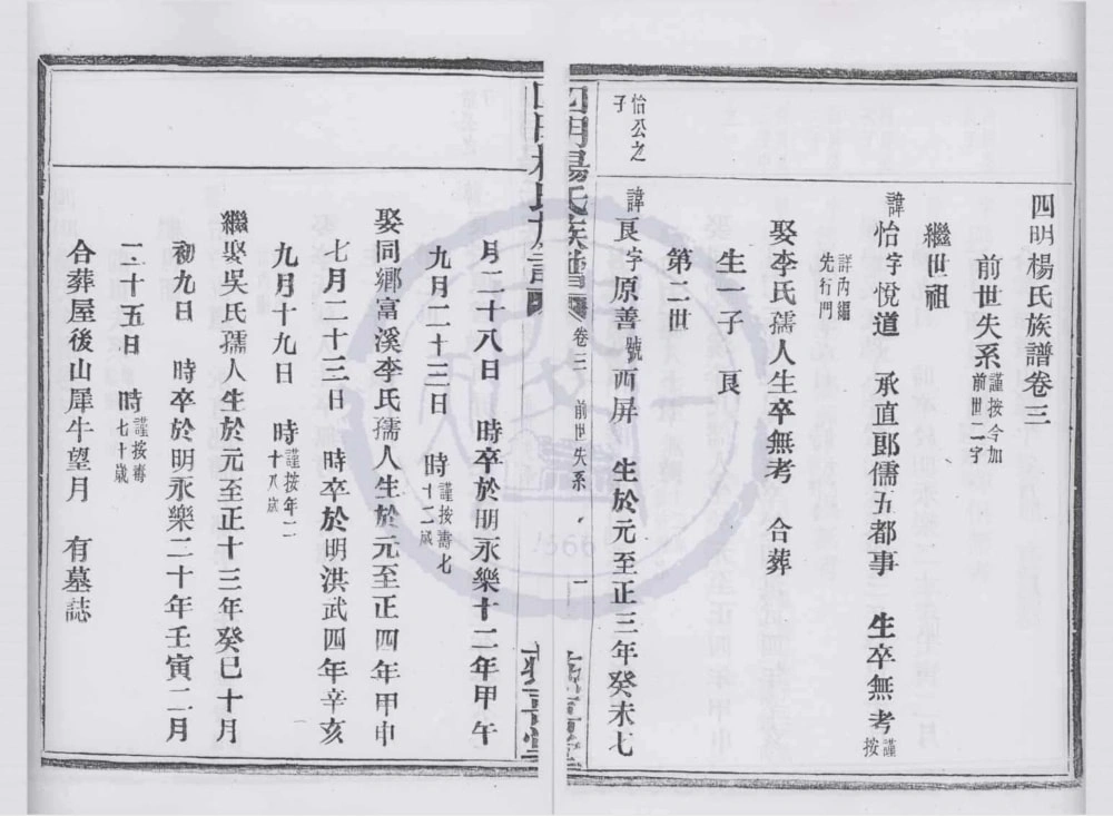 图片[8]-浙江宁波鄞州区四明杨氏族谱内外编（燕喜堂）电子版PDF下载-中华家谱网
