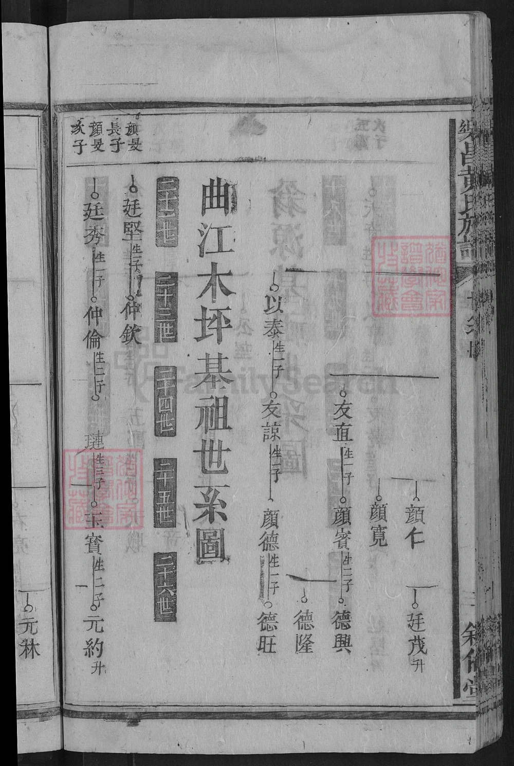 图片[7]-广东乐昌黄氏族谱（叙伦堂）电子版PDF下载-中华家谱网