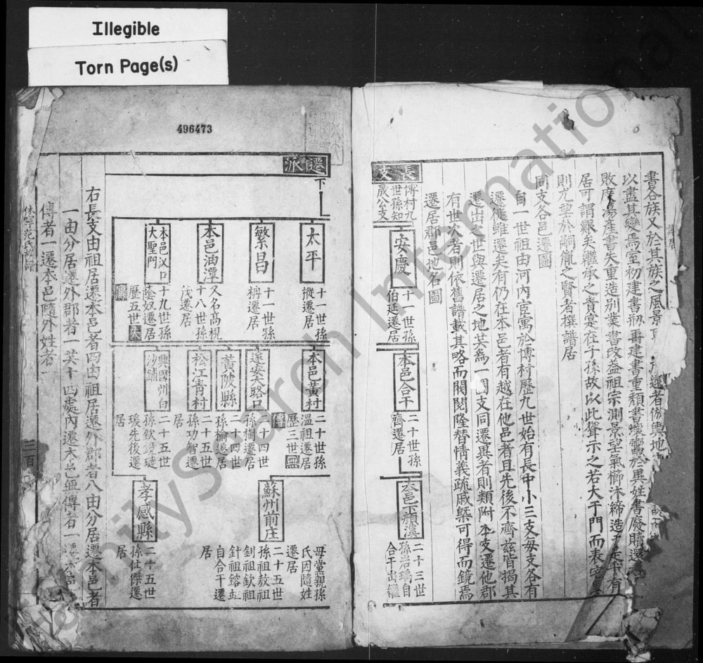 图片[7]-安徽黄山休宁范氏族谱电子版PDF下载-中华家谱网