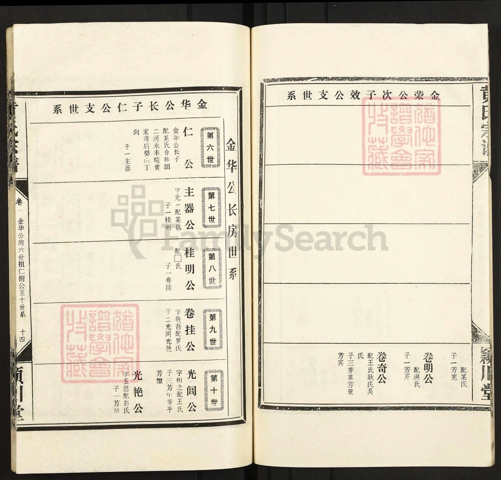 图片[7]-湖北汉川黄氏宗谱（颍川堂）电子版PDF下载-中华家谱网