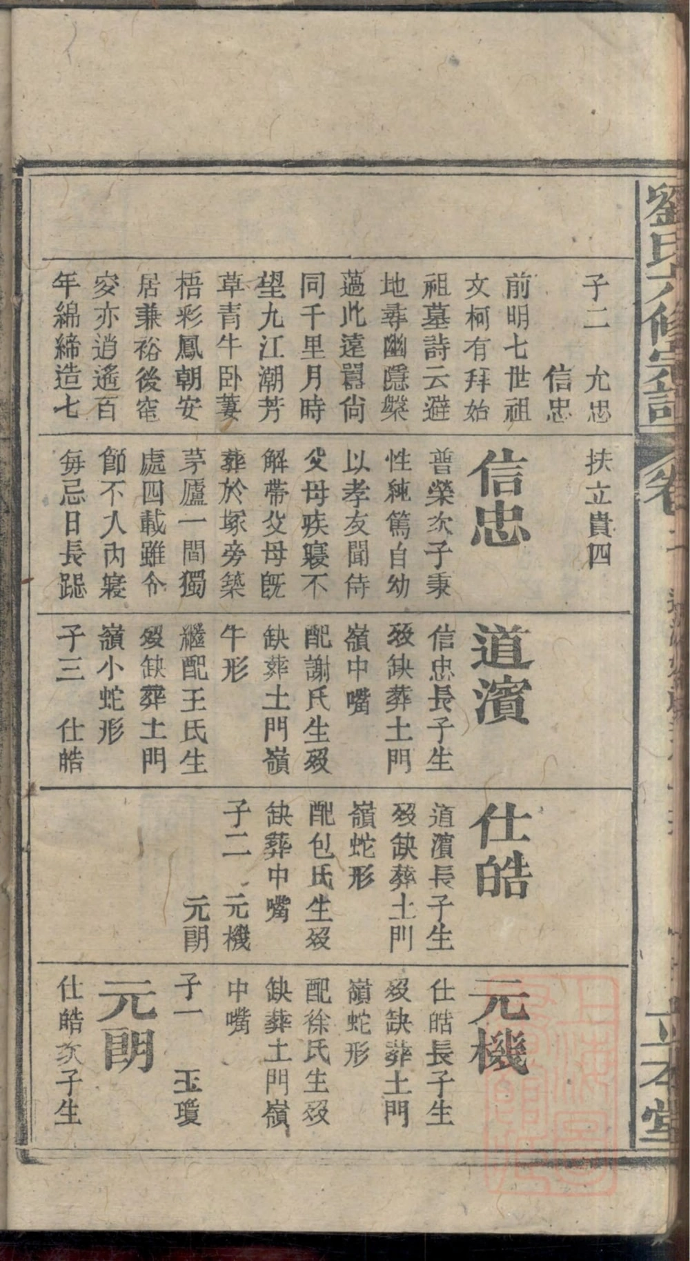 图片[6]-安徽安庆太湖县刘氏六修宗谱（立本堂）电子版PDF下载-中华家谱网