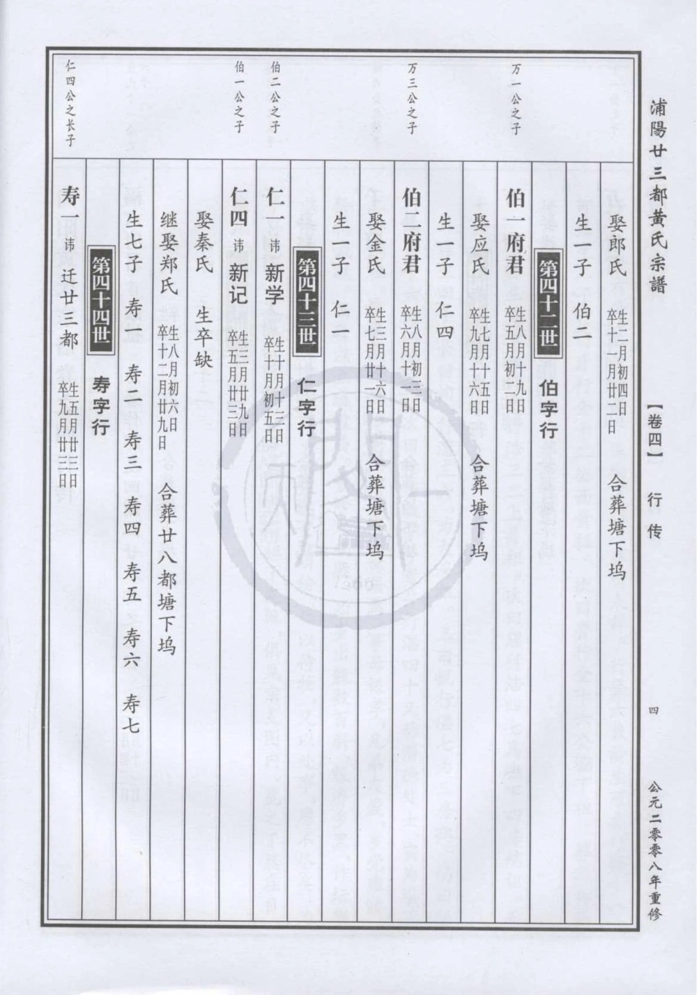 图片[6]-浙江金华浦阳后黄黄氏五大族宗谱电子版PDF下载-中华家谱网