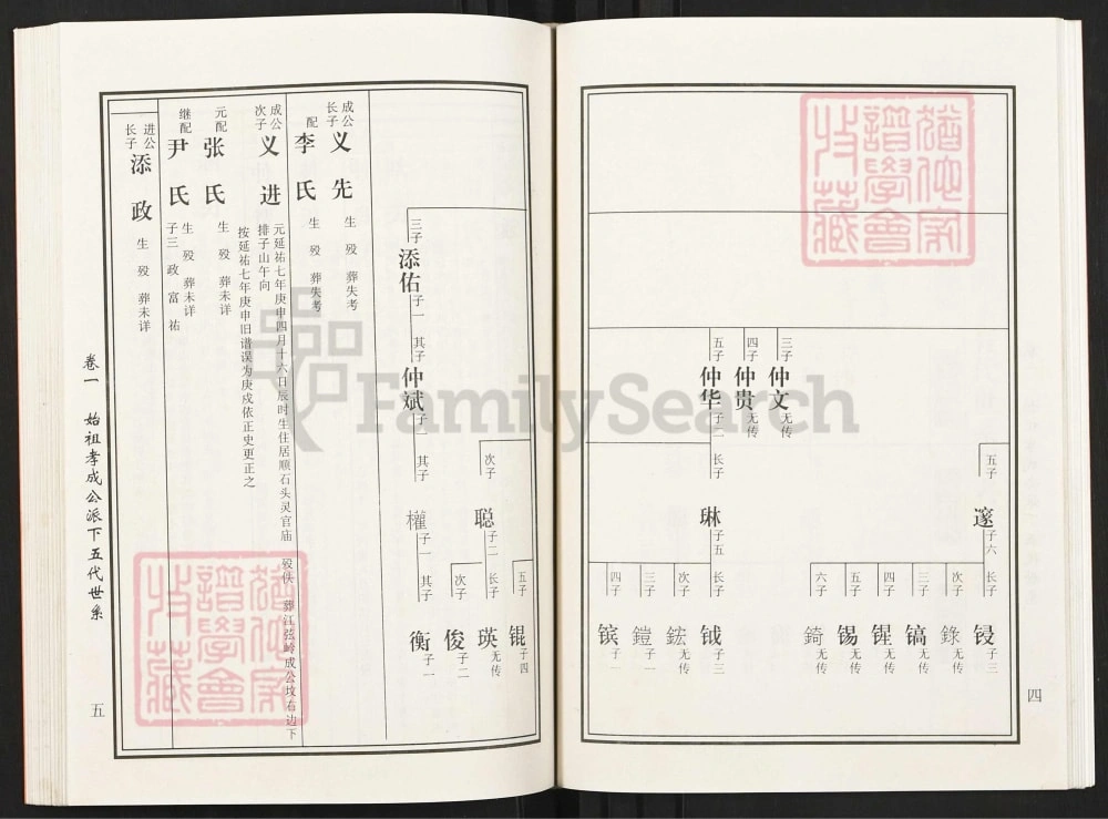 图片[7]-湖南邵东马园黄氏五修族谱（双江堂）电子版PDF下载-中华家谱网