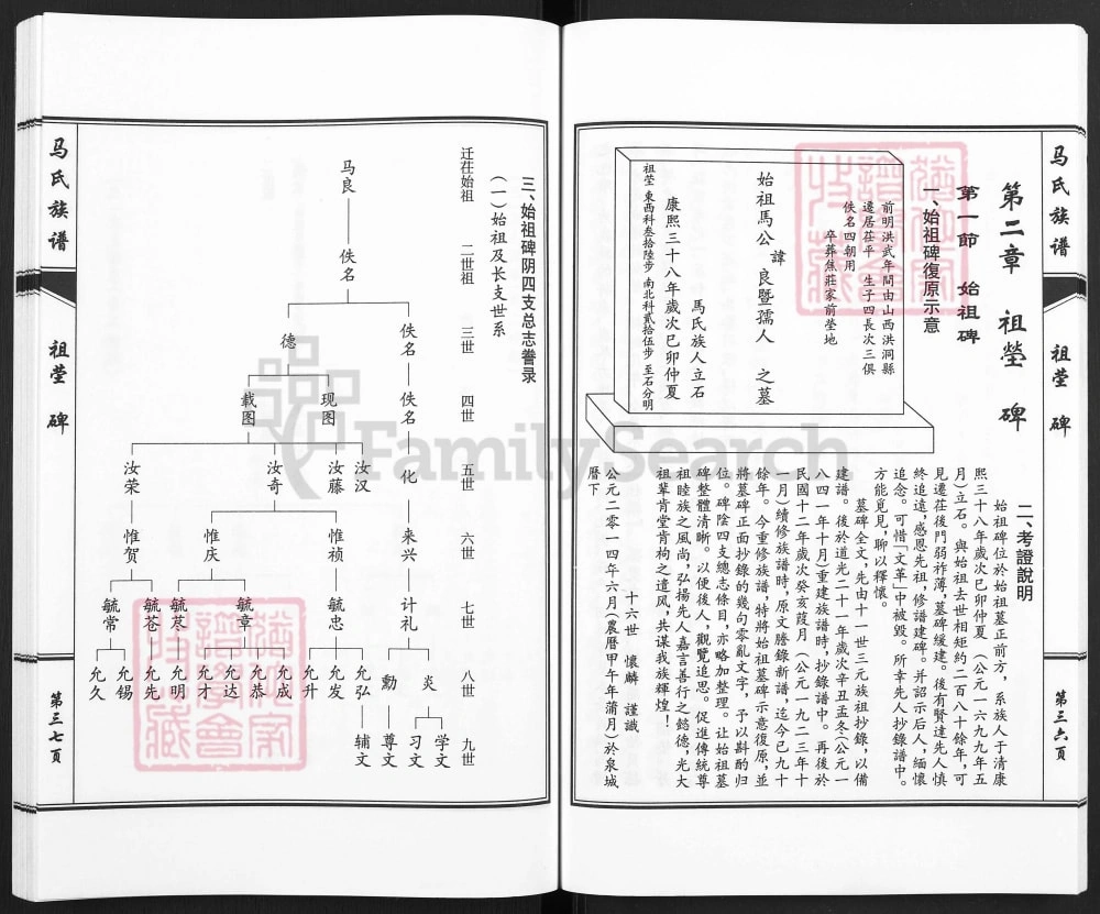 图片[5]-山东聊城茌平重修茌阳马氏族谱电子版PDF下载-中华家谱网