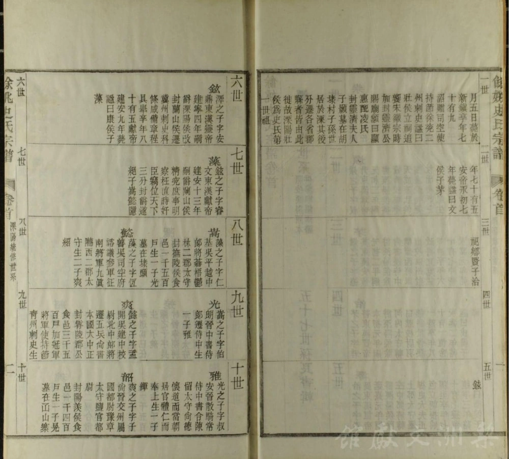 图片[8]-浙江余姚史氏宗谱电子版PDF下载-中华家谱网