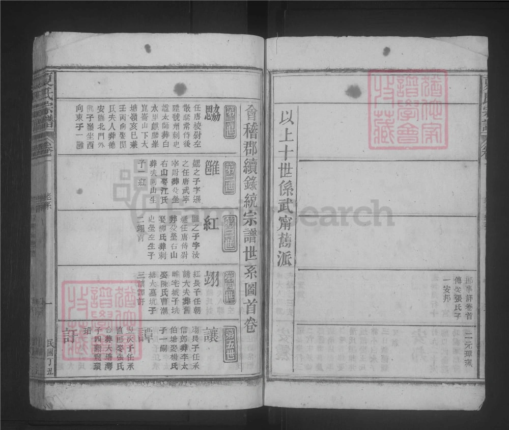 图片[6]-江西九江德安夏氏宗谱电子版PDF下载-中华家谱网