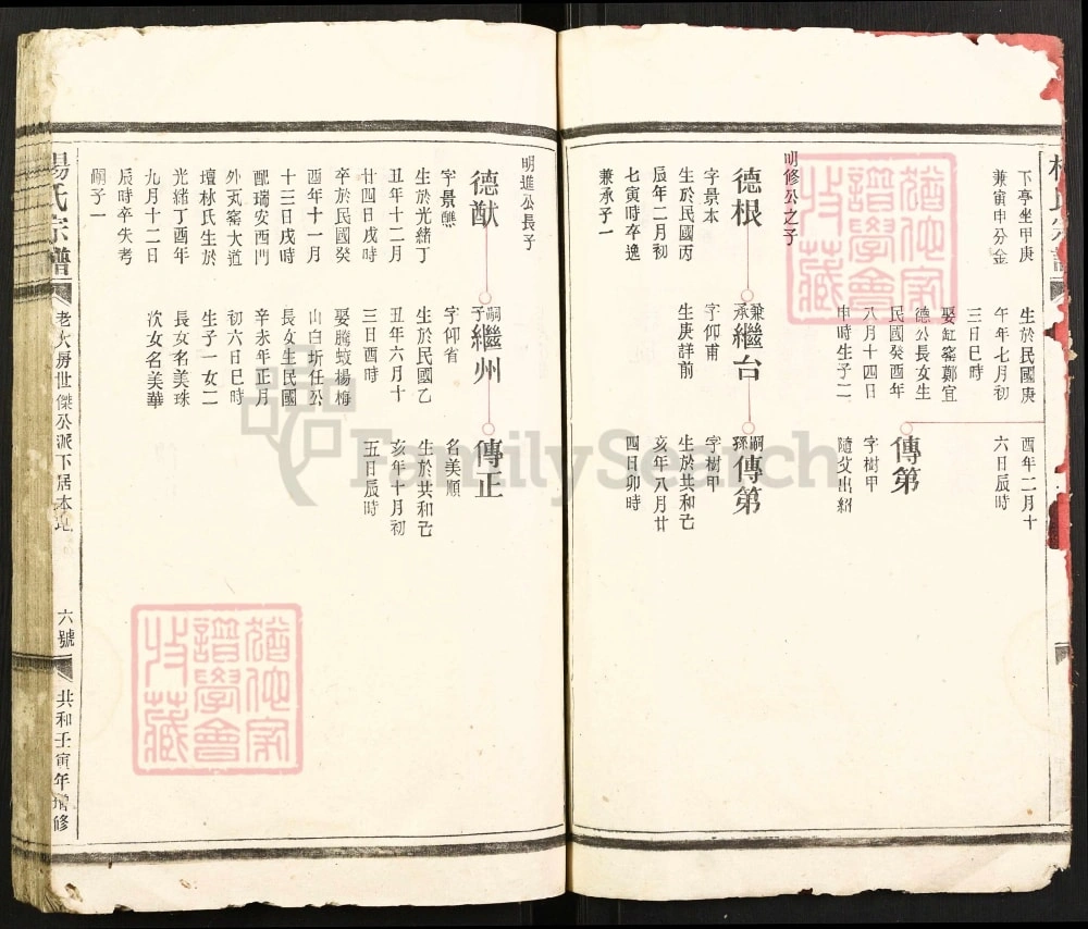 图片[7]-浙江瑞安杨氏宗谱电子版PDF下载-中华家谱网