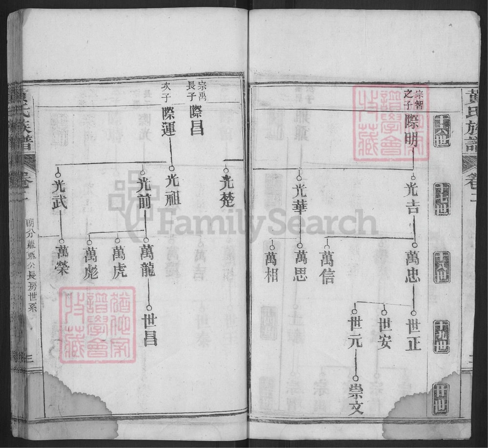 图片[7]-湖北黄冈红安黄氏族谱电子版PDF下载-中华家谱网