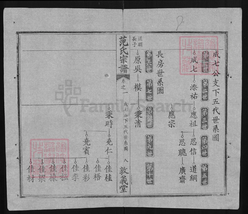 图片[5]-湖北武汉武昌范氏宗谱（敦义堂）电子版PDF下载-中华家谱网
