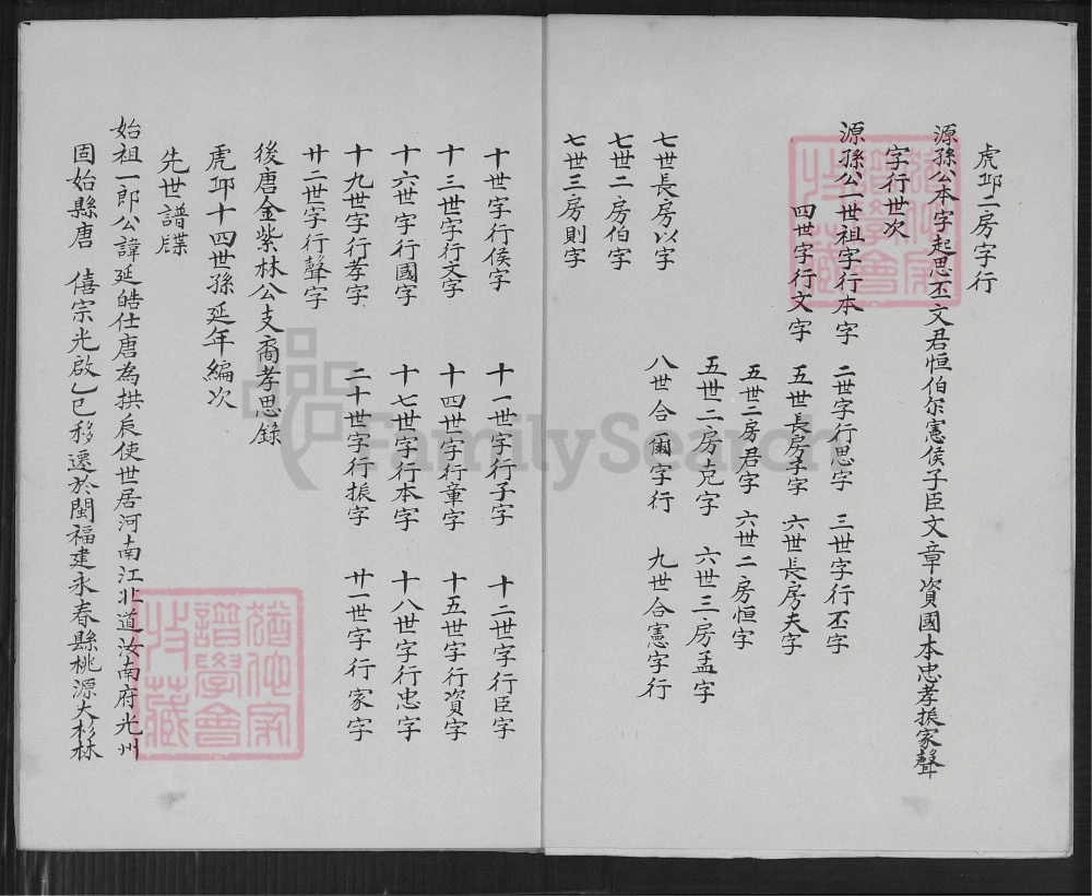 图片[2]-台湾台北安溪虎丘林氏二房族谱电子版PDF下载-中华家谱网