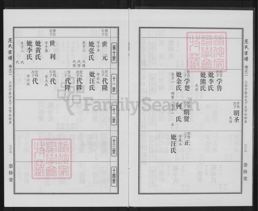图片[8]-湖北麻城范氏宗谱（崇俭堂，2012年本）电子版PDF下载-中华家谱网